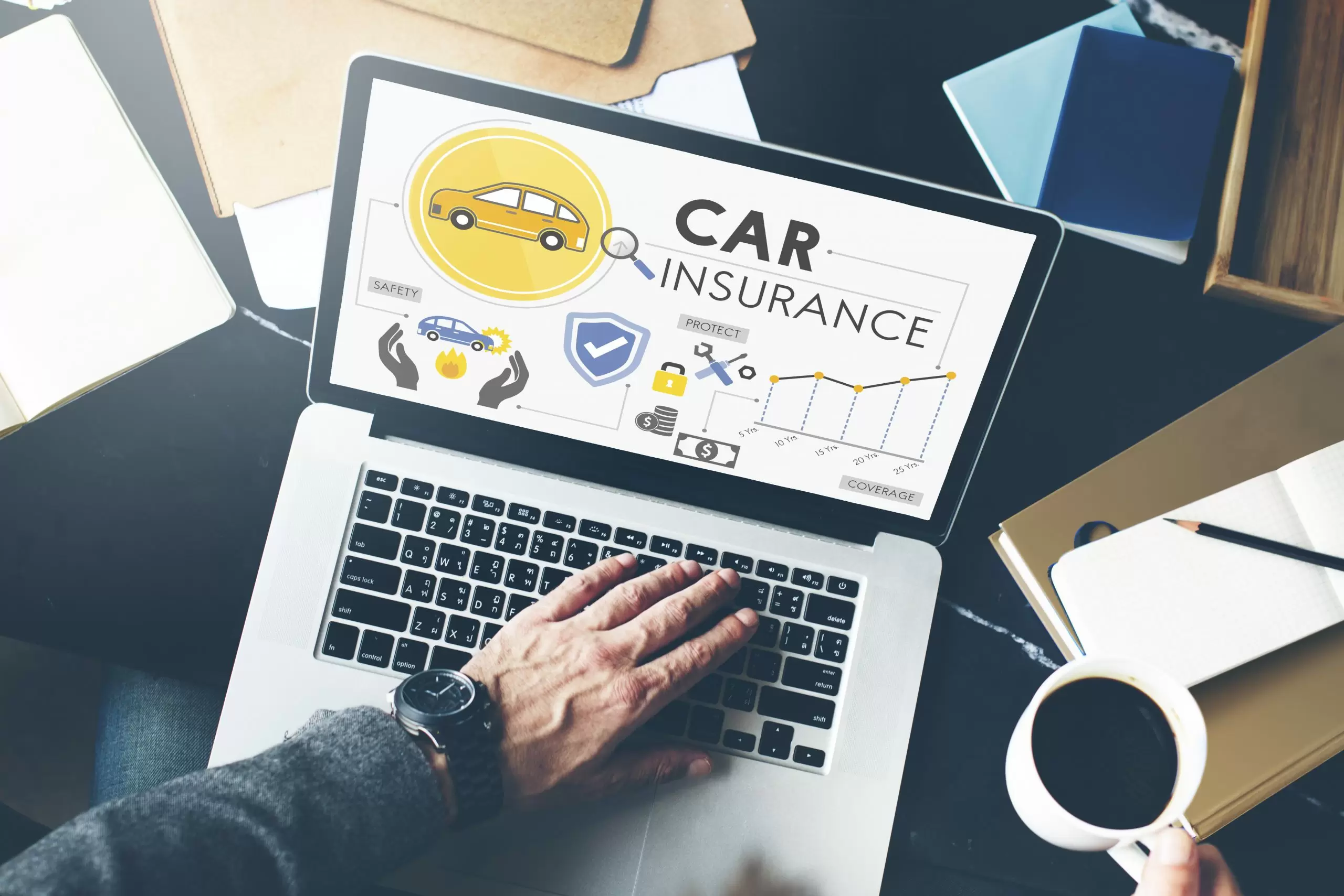 what-does-auto-insurance-cover-in-2026