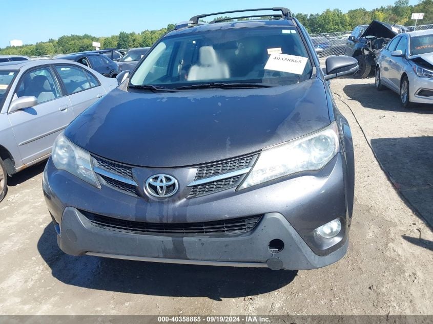 i40847400-2015-toyota-rav4_6