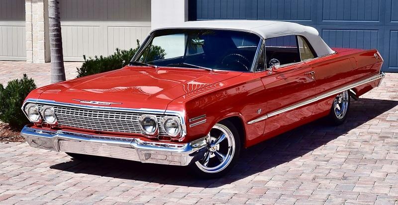 1963 Chevrolet Impala Convertible for Sale
</span>