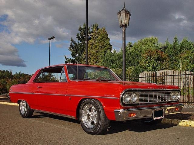 1964 Chevrolet Malibu for Sale
</span>