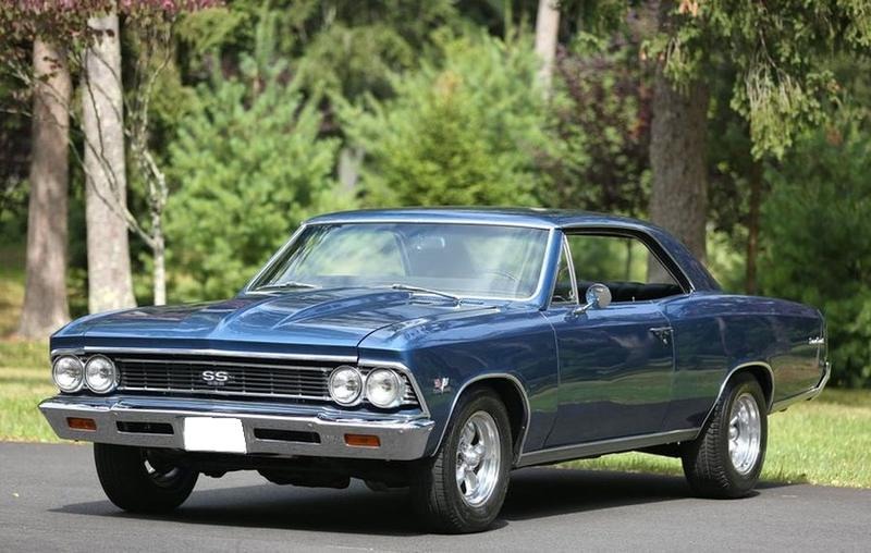 1966 Chevrolet Chevelle for Sale
</span>