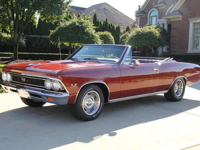 1966 Chevrolet Chevelle SS396 Fully Restored, Highly Optioned Convertible! for Sale
</span>