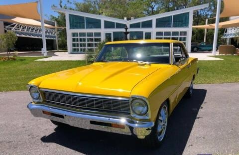 1966 Chevrolet Nova for Sale
</span>