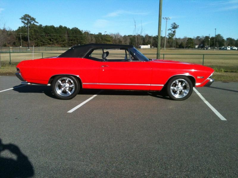 1968 Chevrolet Chevelle Convertible for Sale
</span>