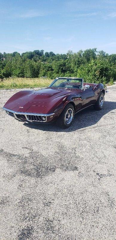 1968 Chevrolet Corvette Convertible for Sale
</span>