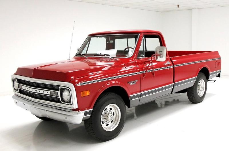 1969 Chevrolet C20 for Sale
</span>