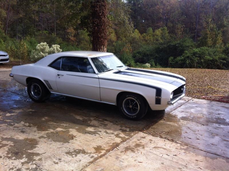 1969 Chevrolet Camaro SUPER SPORT for Sale
</span>