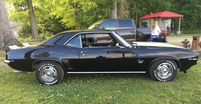 1969 Chevrolet Camaro Tuxedo Black for Sale
</span>