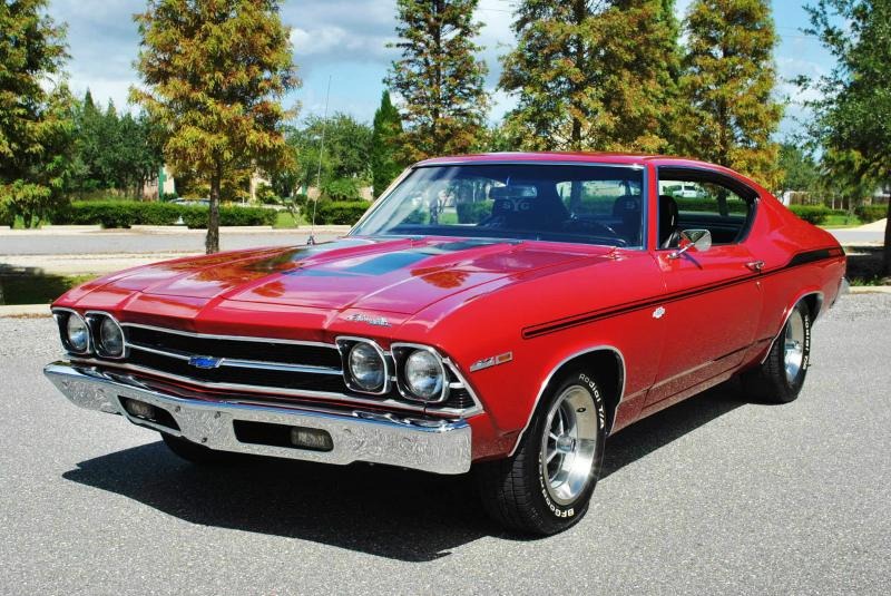 1969 Chevrolet Chevelle Yenko for Sale
</span>