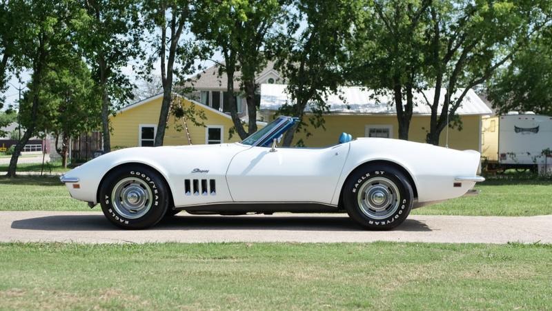 1969 Chevrolet Corvette Convertible for Sale
</span>