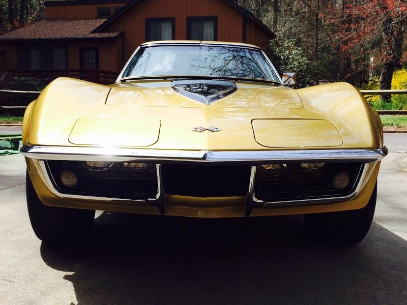 1969 Chevrolet Corvette for Sale
</span>