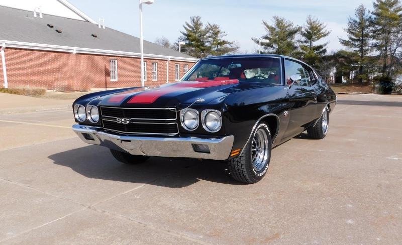 1970 CHEVROLET Chevelle 1970 CHEVROLET CHEVELLE 454/365HP for Sale
</span>