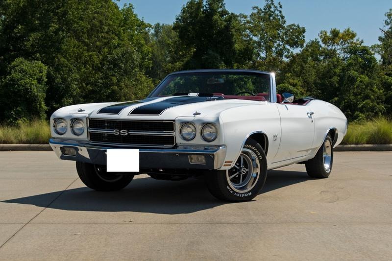 1970 Chevrolet Chevelle SS Convertible for Sale
</span>