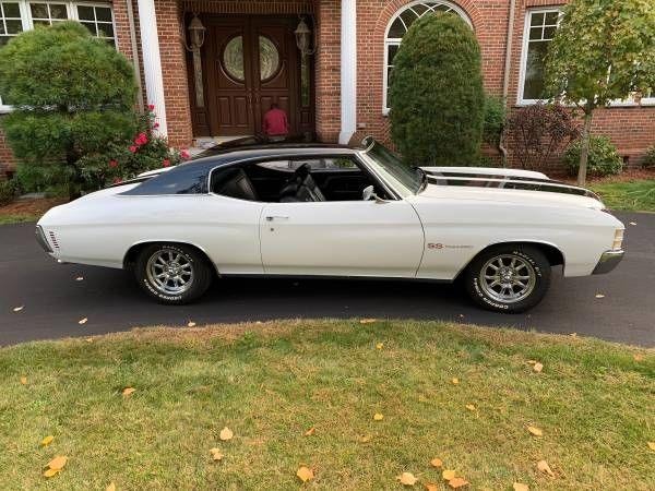 1971 Chevrolet Chevelle Malibu for Sale
</span>