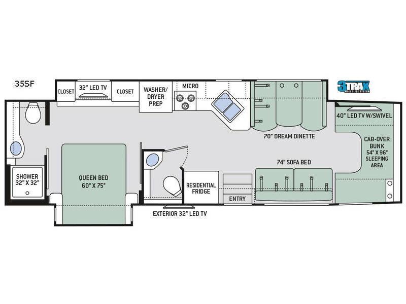 2018 Thor Motor Coach Four Winds Super C 35SF 36ft for Sale