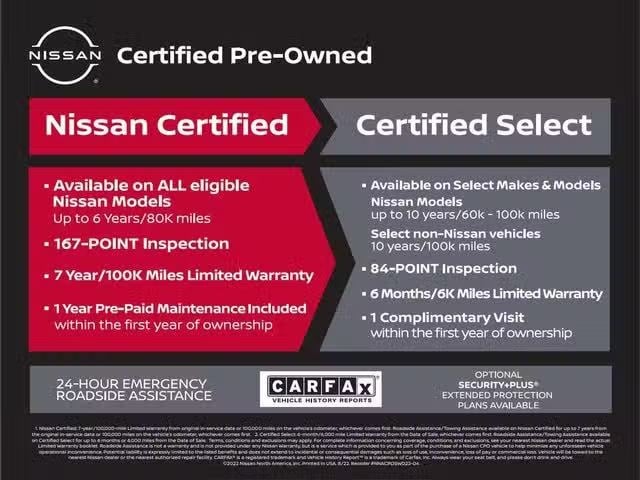 2022 Nissan Frontier PRO-4X for Sale